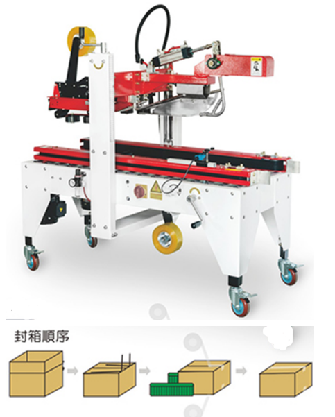 电商型折盖封箱机