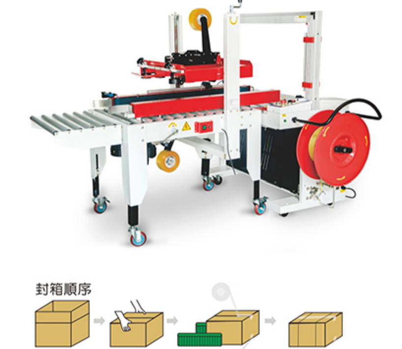 封箱打包一体机