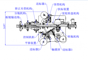 双侧贴标机